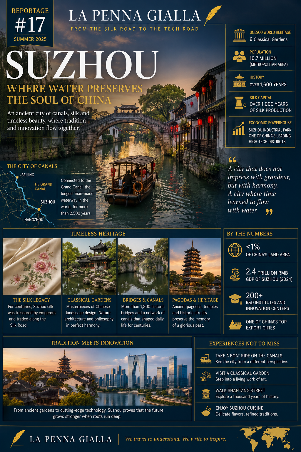 Suzhou: Where Water Preserves the Soul of China
